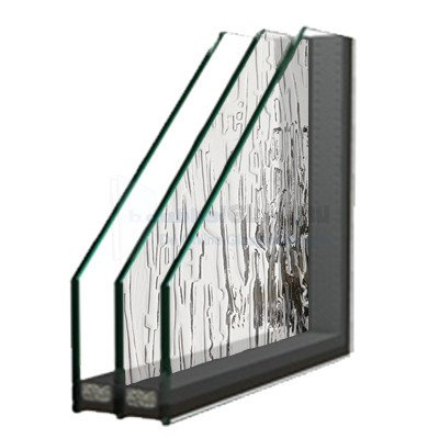 Triple glas Super Figuur