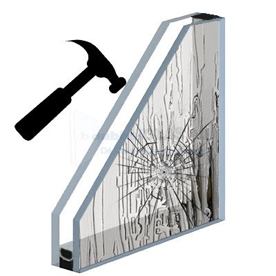 HR++ Glas Gelaagd Figuur