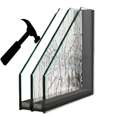 Triple Glas Gelaagd Figuur