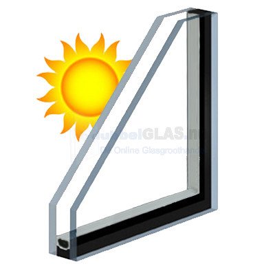 Isolatieglas Zonwerend Klima 400