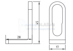 Stanggeleiders en overig