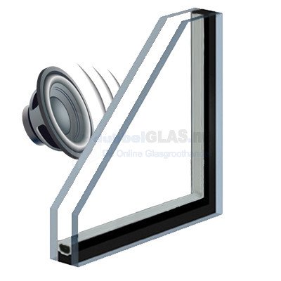 Dubbelglas Geluidswerend HR++